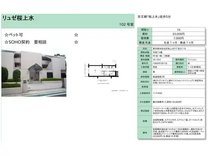 リュゼ桜上水(1K/1階)の間取り写真