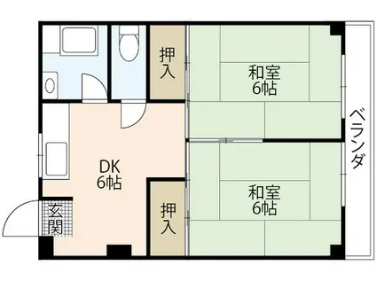 上竹ビル(2DK/5階)の間取り写真
