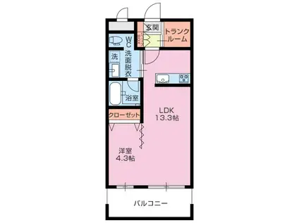 グリーンアベニュー中瀬(1SLDK/5階)の間取り写真