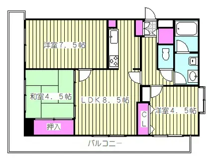 ライオンズマンション川口栄町(3LDK/6階)の間取り写真