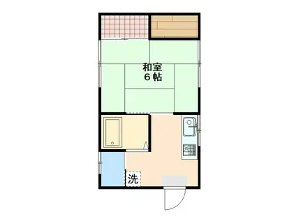 コーポNANA(1K/2階)の間取り写真