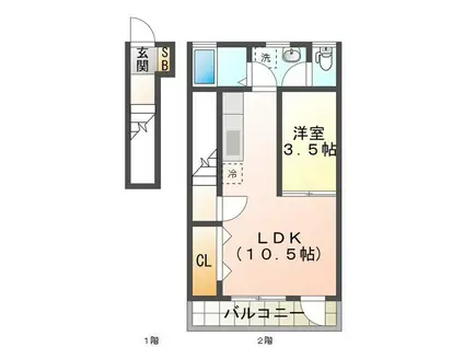 サウンドフェザー(1LDK/2階)の間取り写真