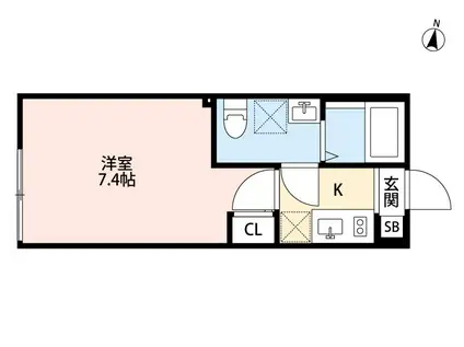 エスグランデ(1K/1階)の間取り写真