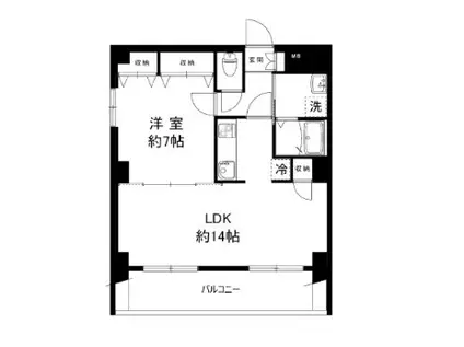 NEW RIVER SHINJUKU(1LDK/6階)の間取り写真