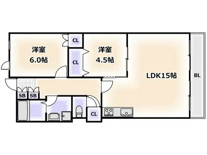 リバージュ住吉(2LDK/6階)の間取り写真