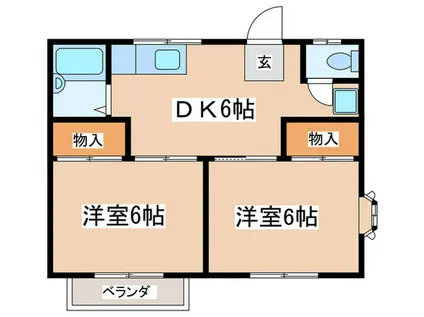 グランデュールヤマト B(2DK/1階)の間取り写真
