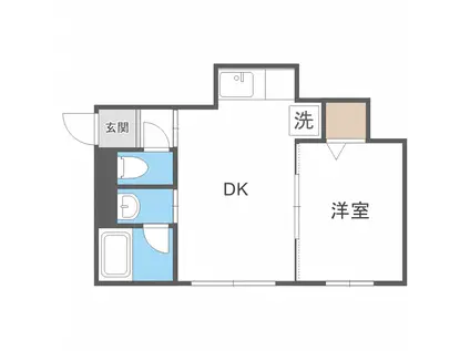 プロシード札幌(1DK/1階)の間取り写真