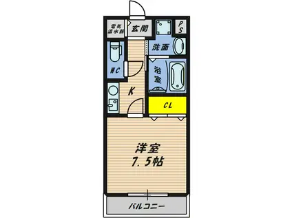 D ALIVIO SENBAYASHI(1K/9階)の間取り写真