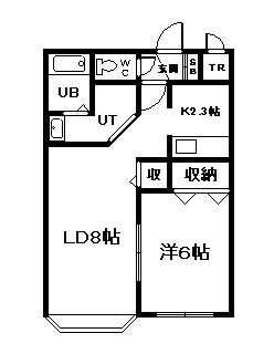 エトワール南(1LDK/1階)の間取り写真