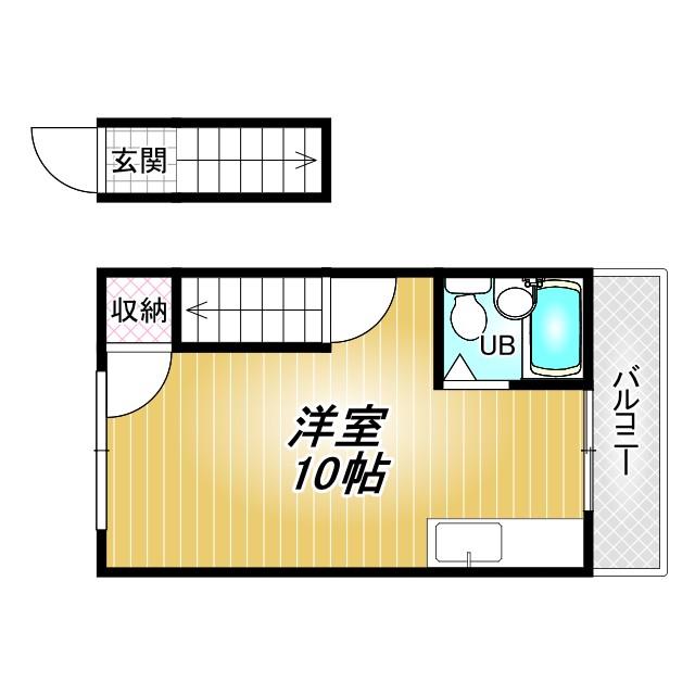 川端ハイツ(ワンルーム/2階)の間取り写真