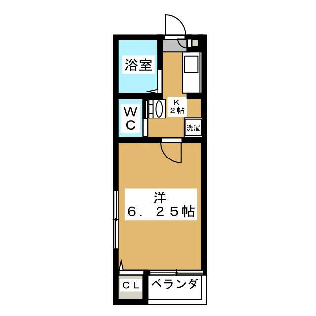 Cボナール東高円寺(1K/3階)の間取り写真