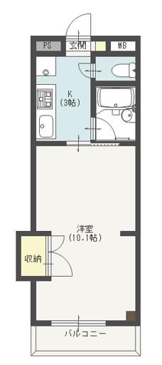 リブ.イン371(1K/3階)の間取り写真