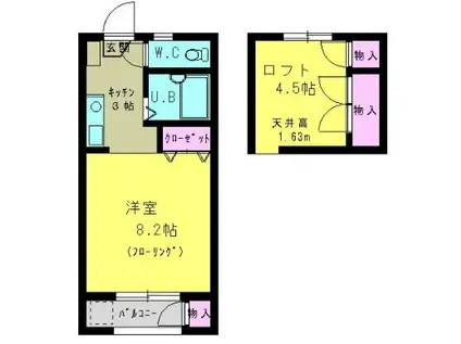 FUTEC-II(1K/2階)の間取り写真