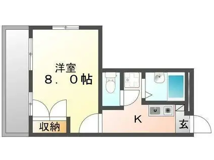 サンルーチェHARA(1K/2階)の間取り写真