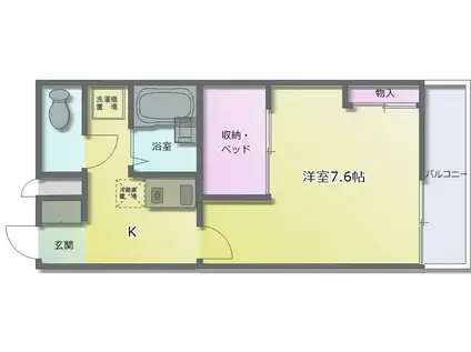 レオパレスYAO(1K/1階)の間取り写真