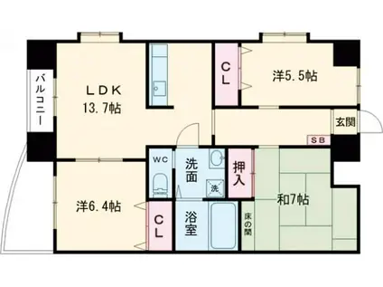 七福神ビル(3LDK/4階)の間取り写真