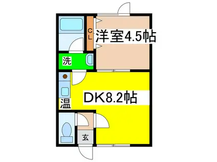 コーポリベラルII(1DK/2階)の間取り写真