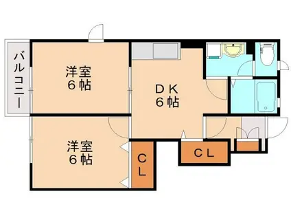 シャルマン・横田B(2DK/1階)の間取り写真