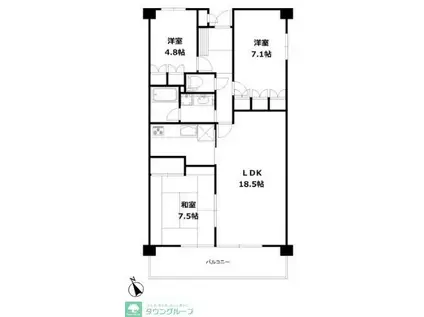 アーバンディラわらび(3LDK/3階)の間取り写真