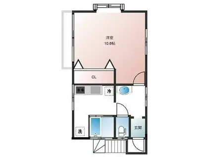 コーポコスモス(ワンルーム/2階)の間取り写真