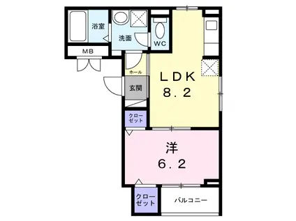 阪急宝塚線 豊中駅 徒歩21分 3階建 築1年(1LDK/2階)の間取り写真