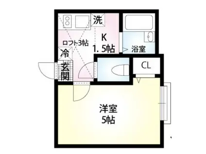 メゾンエルレーブ(1K/2階)の間取り写真