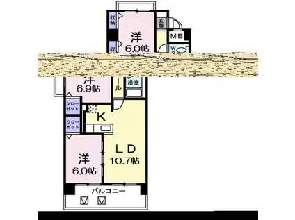 パールヒルズ大森(3LDK/8階)の間取り写真
