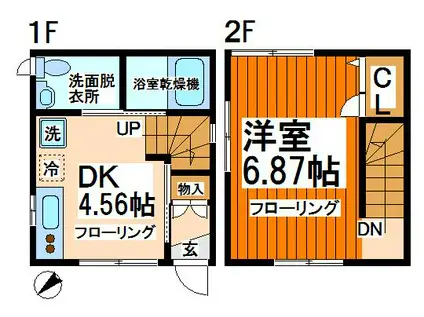 ウィル烏山(1DK/1階)の間取り写真
