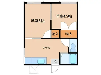 酒井ハウス(2DK/2階)の間取り写真