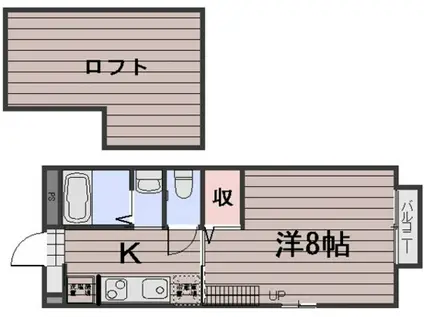 スカイガーデン万倍 B(1K/2階)の間取り写真