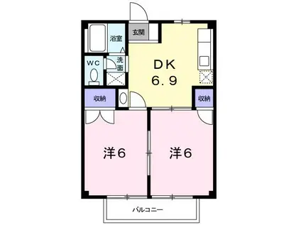 グリーンハイツカワムラII(2DK/2階)の間取り写真