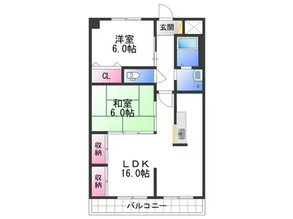 パティナF(2LDK/2階)の間取り写真