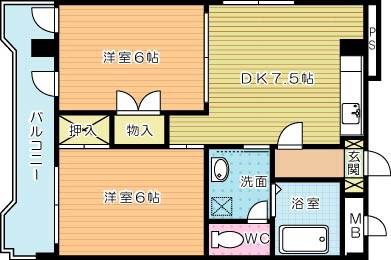 コーポ小林 小倉(2DK/8階)の間取り写真