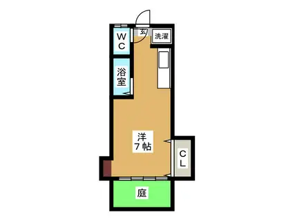 ゆたか荘(ワンルーム/1階)の間取り写真