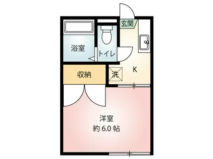 エーデルハイム(1K/2階)の間取り写真