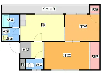 円山グリンハイツ(2DK/2階)の間取り写真
