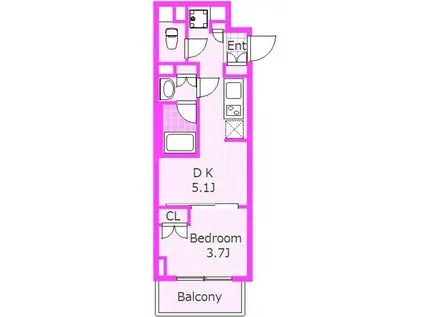 ドゥーエ横濱鶴見(1DK/2階)の間取り写真