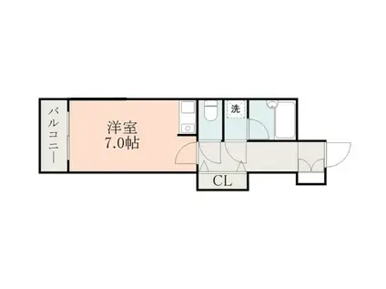 ライオンズマンション熊本中央(ワンルーム/8階)の間取り写真