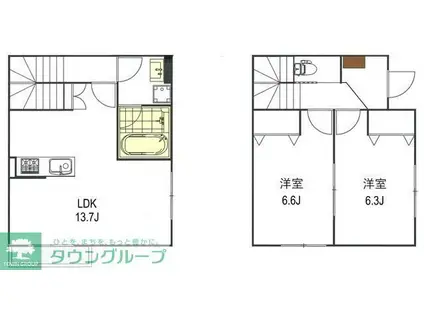 3ROOM代田(2LDK/1階)の間取り写真