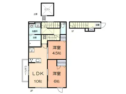 TANGENT SKY(2LDK/2階)の間取り写真