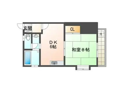 ザ・シティ垂水III(1DK/1階)の間取り写真