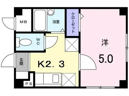 ミニョン中央(1K/1階)の間取り写真