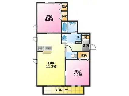 サンクチュアリ陣屋(2LDK/3階)の間取り写真