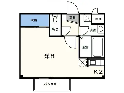シンシヤ21・N・M棟(ワンルーム/2階)の間取り写真