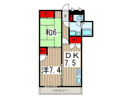 JOHNSON(2DK/1階)の間取り写真