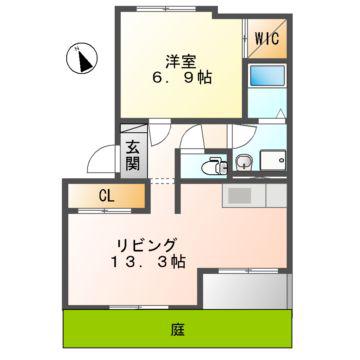 エトワール・ドゥ(1LDK/1階)の間取り写真