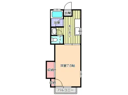 ライフアップ東海II(1K/2階)の間取り写真