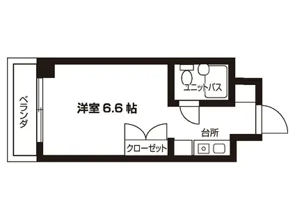 エメモア春岡(ワンルーム/6階)の間取り写真