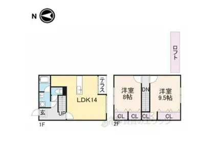 松ぼっくり(2LDK/2階)の間取り写真