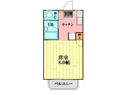 カルチェラタンC棟(1K/1階)の間取り写真